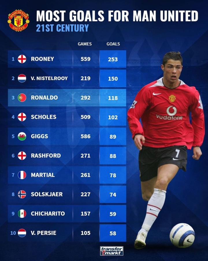 派驻西班牙 派驻西班牙