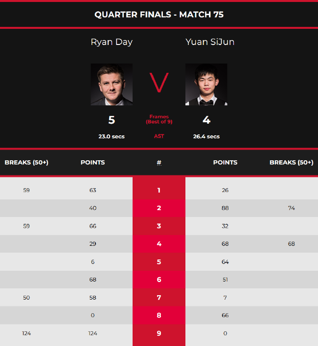 辛纳与鲁内 辛纳与鲁内