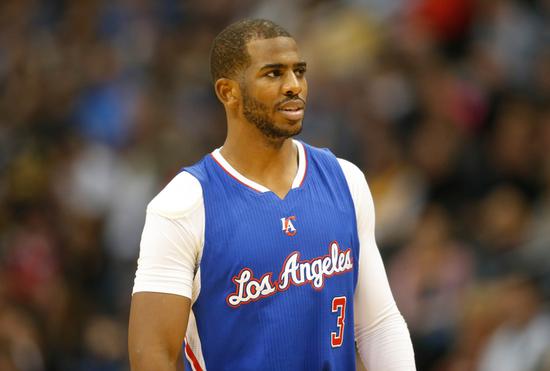 成长曲线 成长曲线