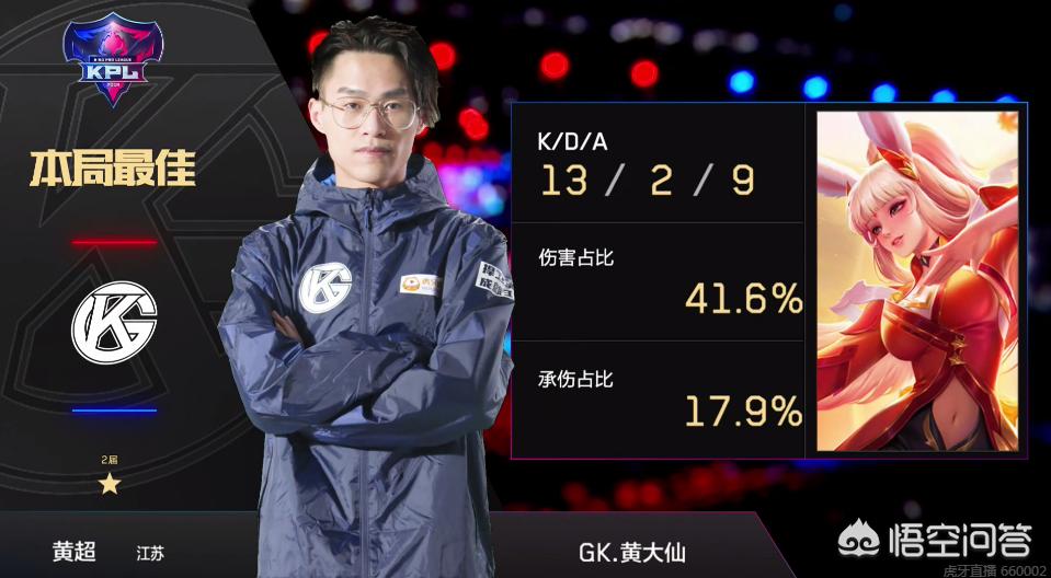 杜兰特的 杜兰特的