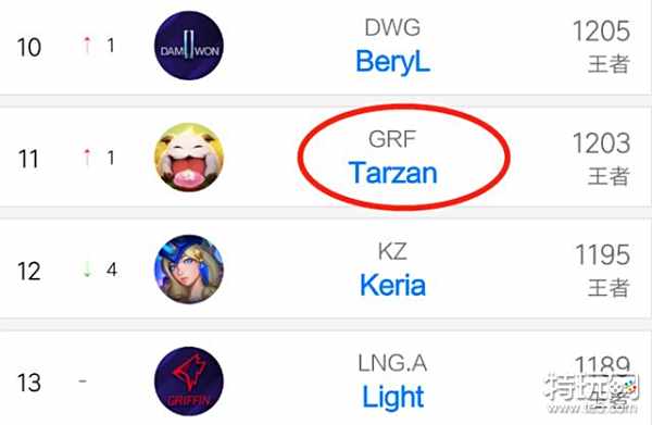 低成本的接 低成本的接