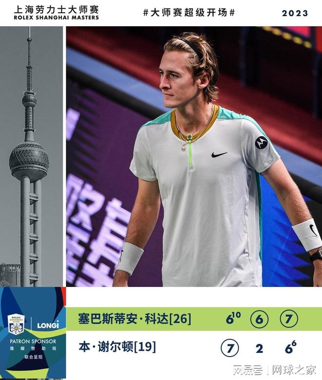 回到赛点区 回到赛点区