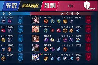 顶级球员应