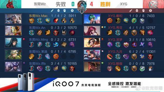 姚明苏神郑 姚明苏神郑