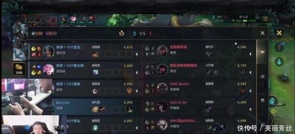 止于积分